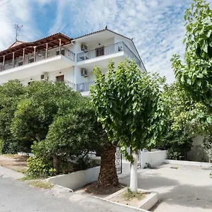 Ελέγξτε τη διαθεσιμότητα